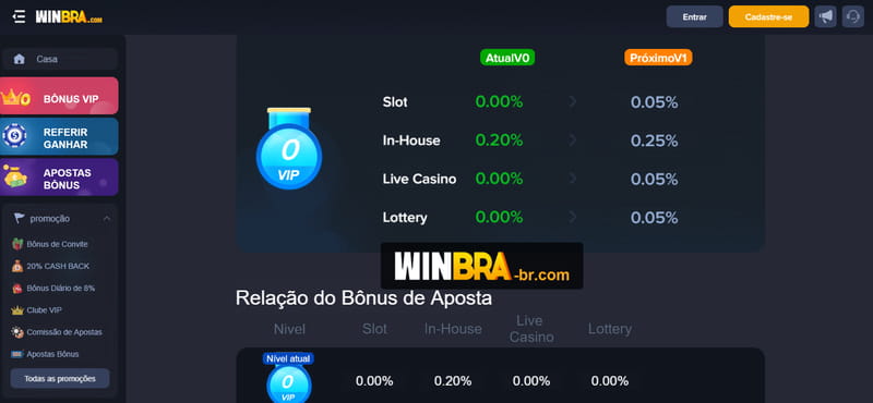 Jogo caça niquel