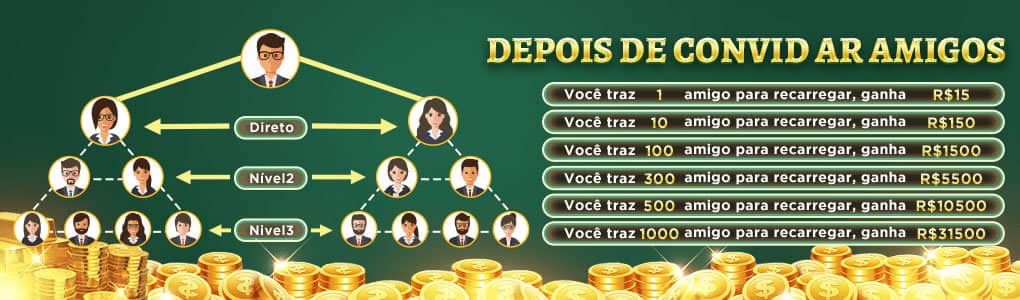 As apimentadas tudo ou nada